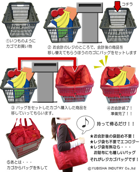 レジカゴバッグはレジでお会計の時に、会計済みの商品を入れる方のカゴにバッグをセットする事で、お会計の後の袋詰めが不要なバッグです。 レジカゴバッグの使い方